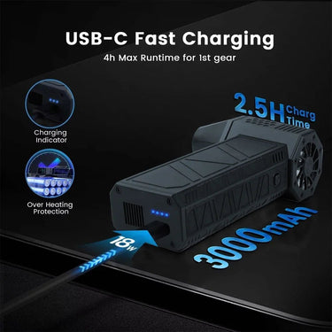 130000RPM Wireless Mini Air Blower Tool - InspiredGrabs.com